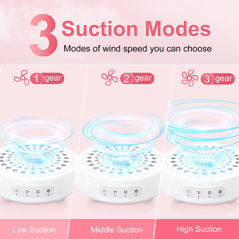 VIVAXIS mode réglable trois niveaux, adaptation précise à chaque étape.
