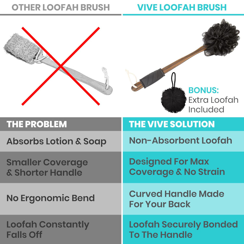 Vive textured rubber sleeve provides a secure non slip grip when wet