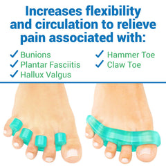 VIVEsole gel-silicone-doux: isolation entre les orteils et réduction des frottements.