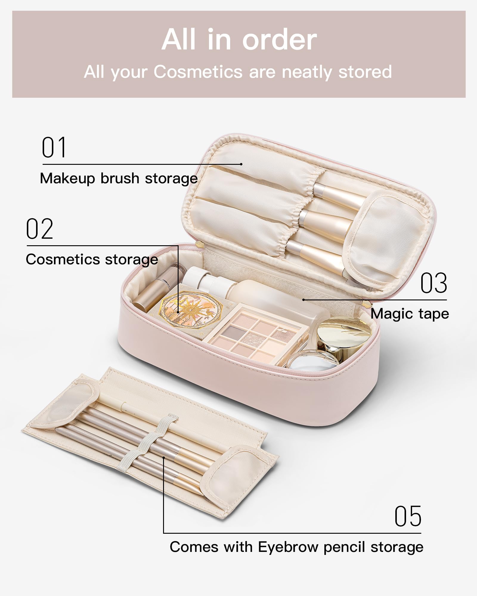 Zone séparée pour brosses dans la trousse Vlando, rangement pinceaux optimisé.