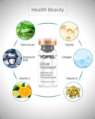 VOFEL Pipette dosage – précision d’application