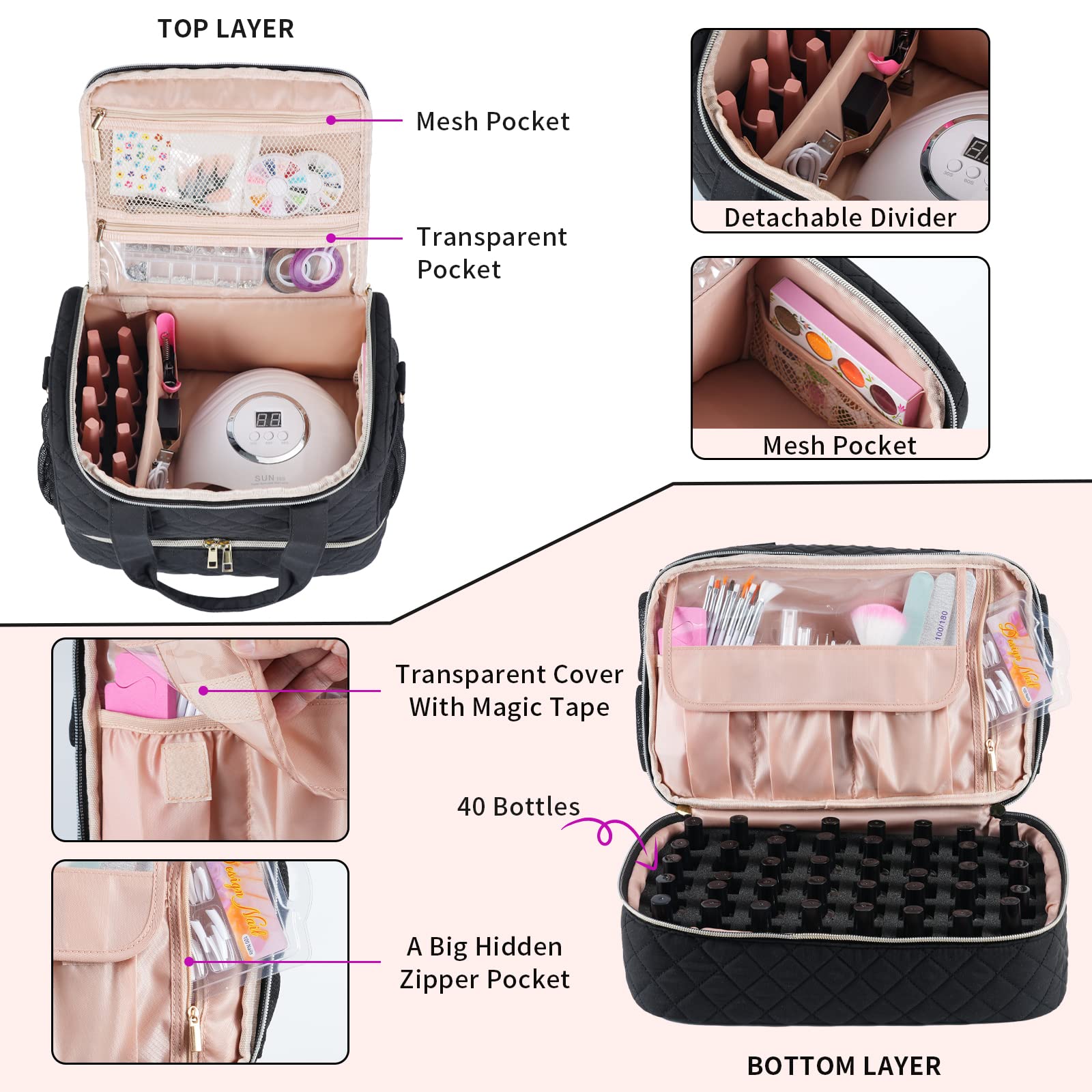 VOFIpremiAm Organisateur Vernis Noire avec poches latérales pour dissolvant et accessoires.