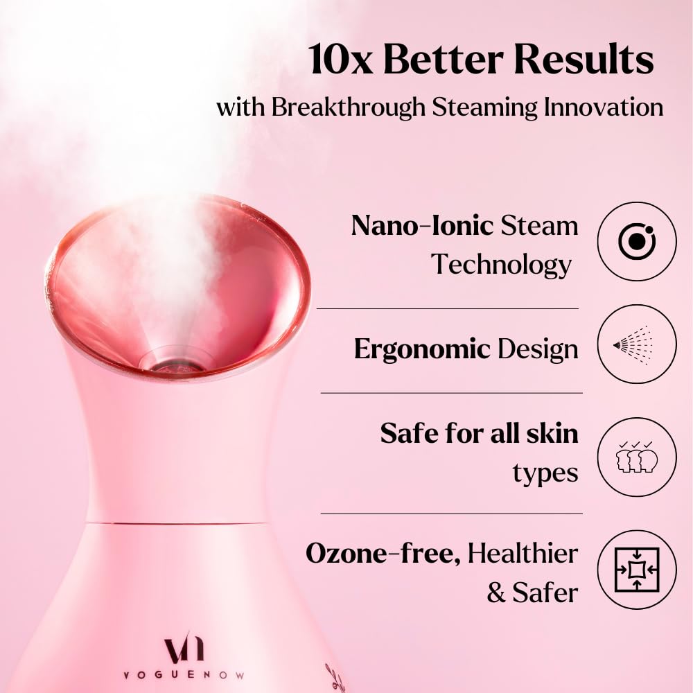 VogueNow ensemble materiaux premium, qualité durable et expérience luxueuse.