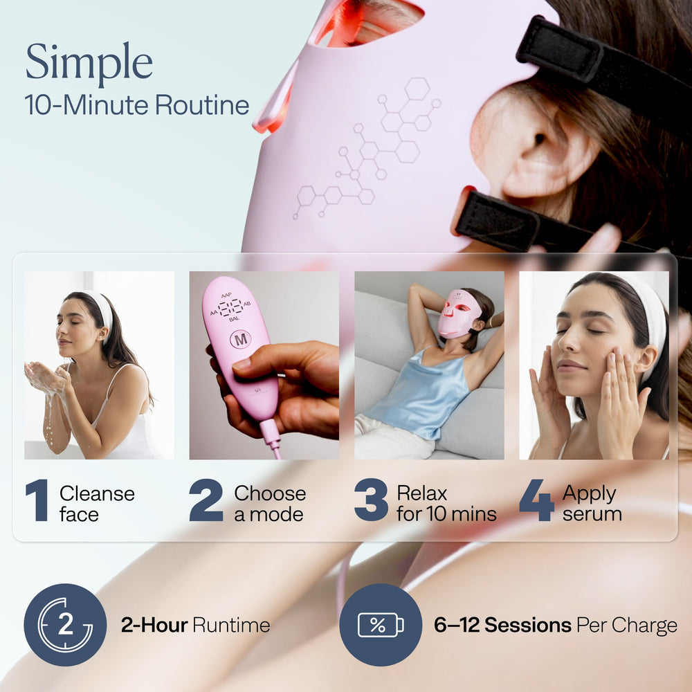 Séance rapide de 10 minutes avec VogueNow LuminX Pro.