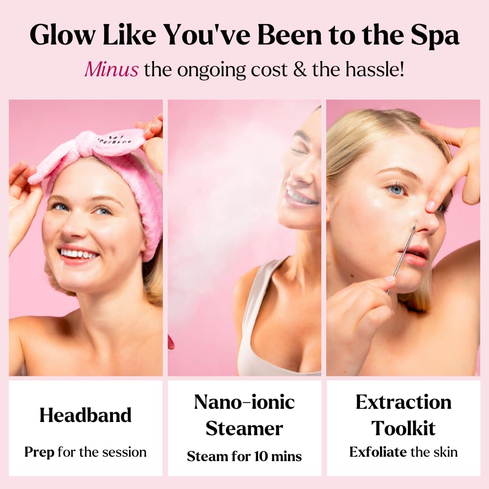 VogueNow usage rituel soin visage quotidien, facile à intégrer dans la routine.
