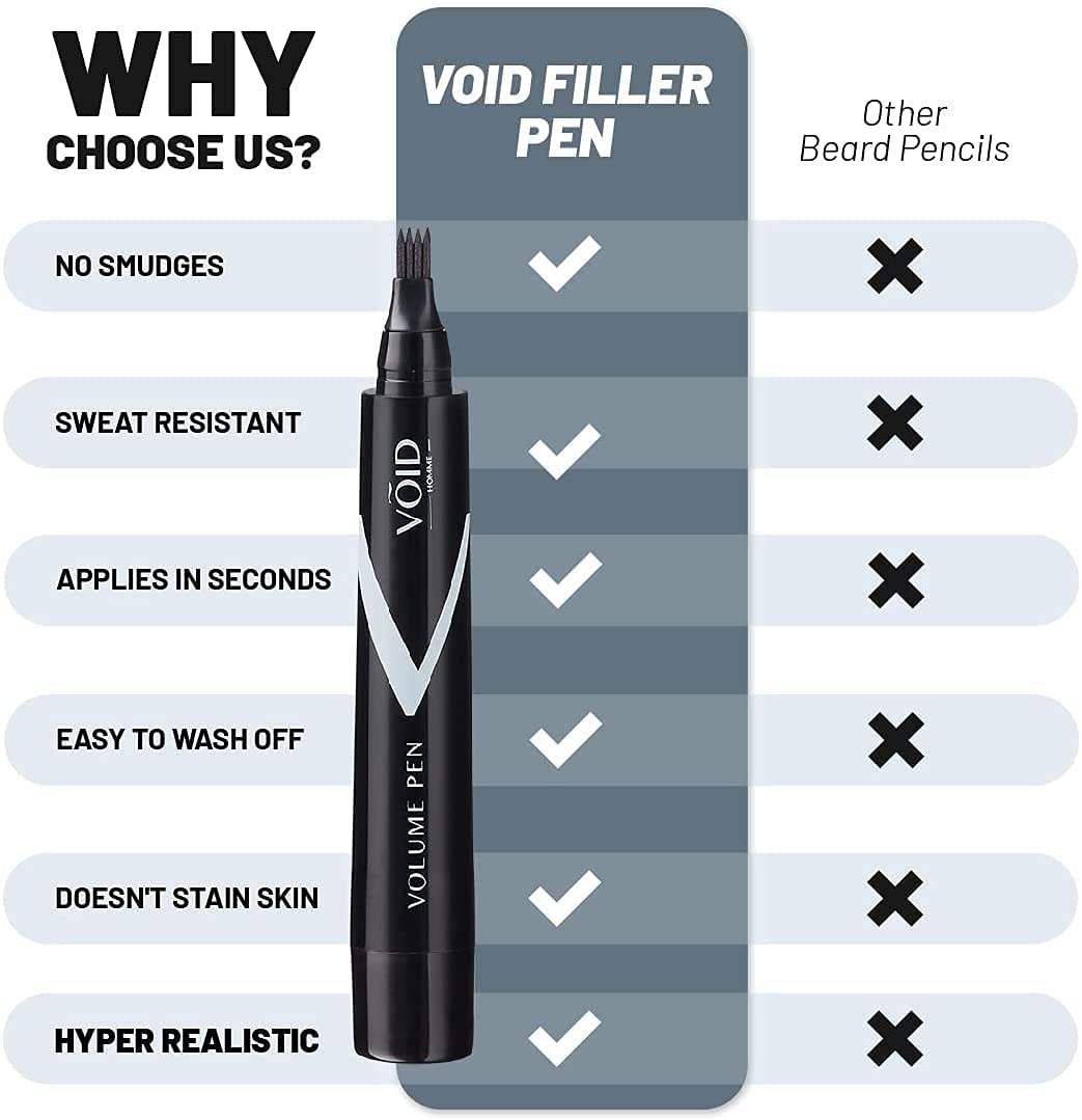  VOID Homme Stylo Barbe Noir – kit compact pratique à emporter partout.
