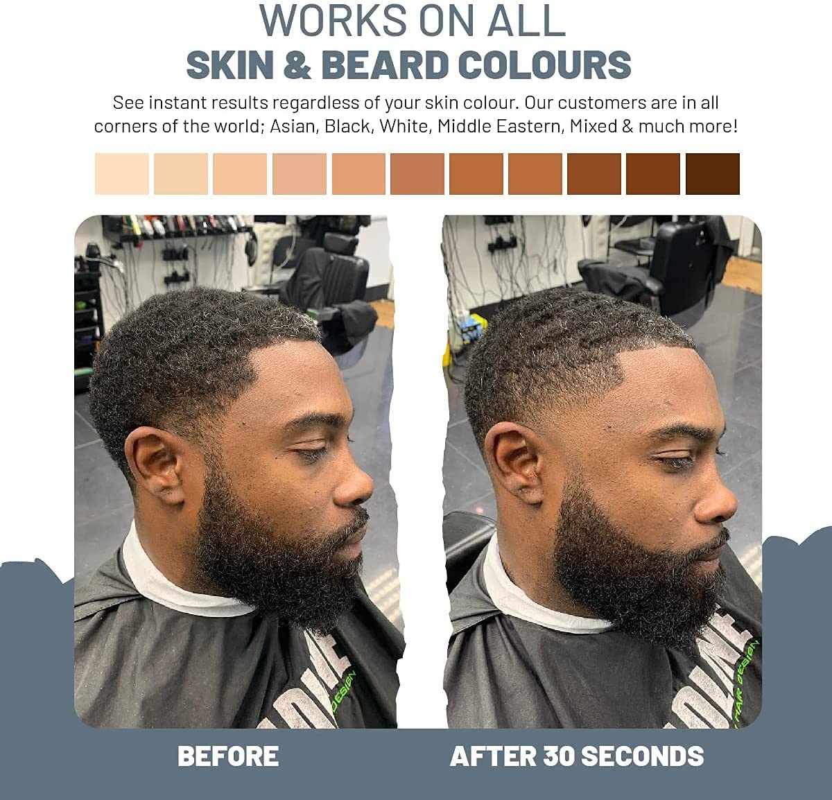 VOID Homme Stylo Barbe Noir – prise ergonomique pour une application rapide et précise.