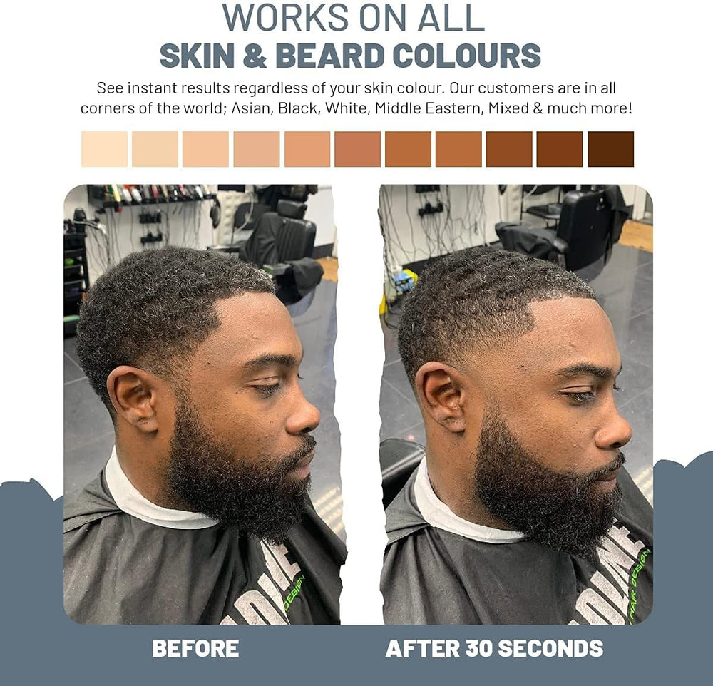  VOID Homme Stylo Barbe Noir – prise ergonomique pour une application rapide et précise.