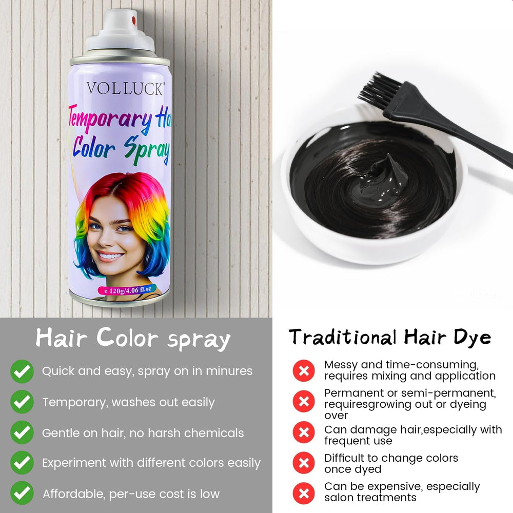 VOLLUCK colorant-cheveux blanc, pratique pour festivals et evenements scolaires