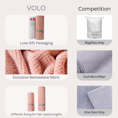 VOLO Hero Absorption élevée accélérant le séchage