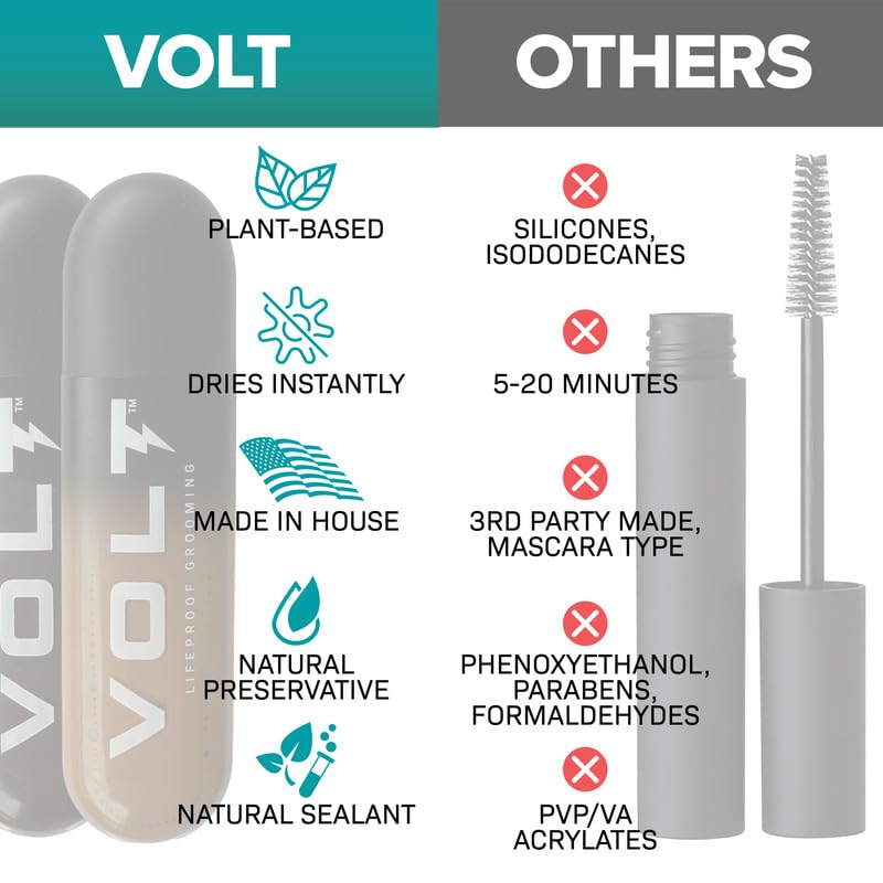 VolT Grooming Color Utilisation facile avec pinceau et flacon