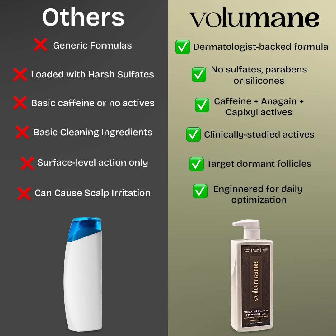 Volumane shampooing: lavage quotidien qui nettoie sans alourdir.