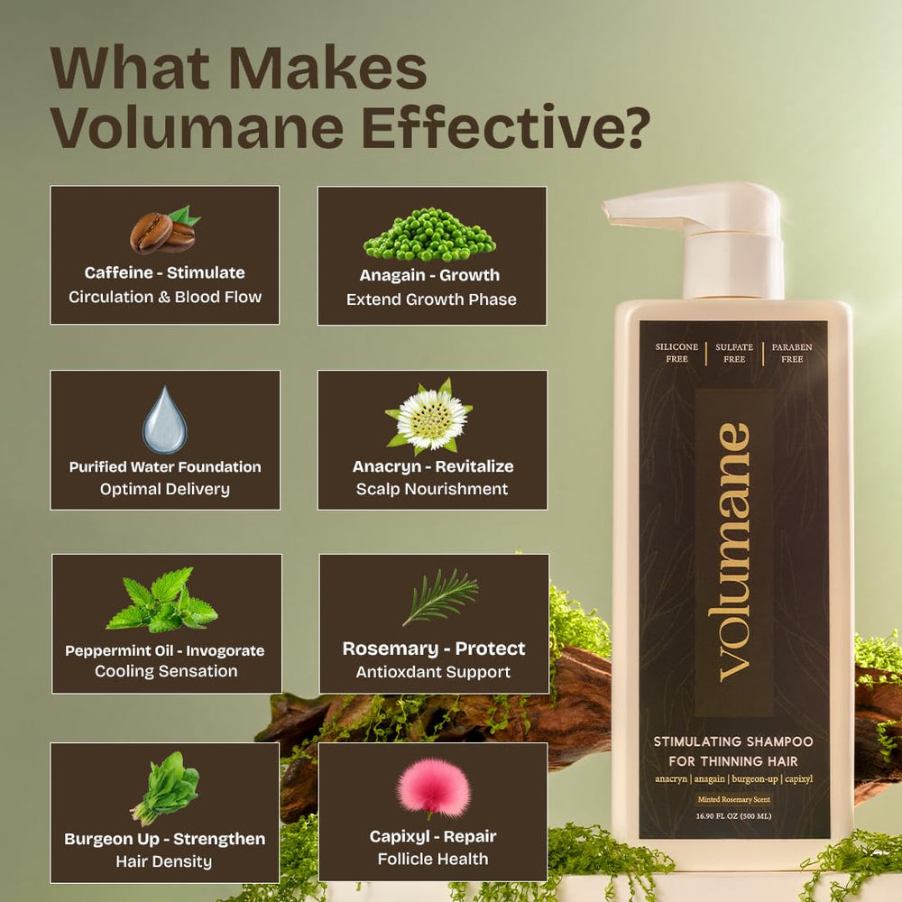 Volumane shampooing: mousse dans la main pour une application simple et efficace.