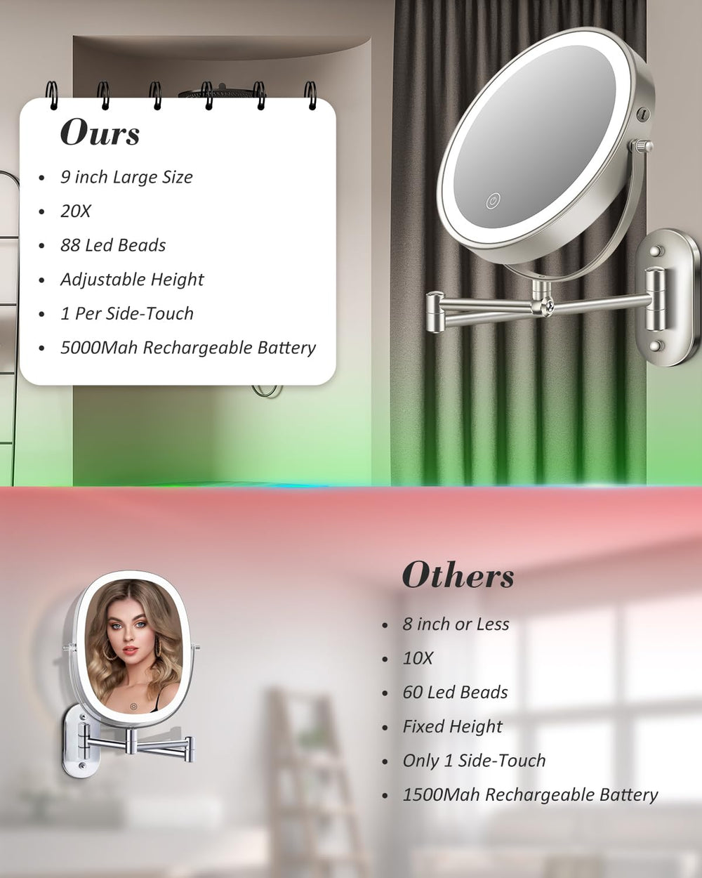 Éclairage à 3 tons sur le miroir VPU pour une couleur fidèle.