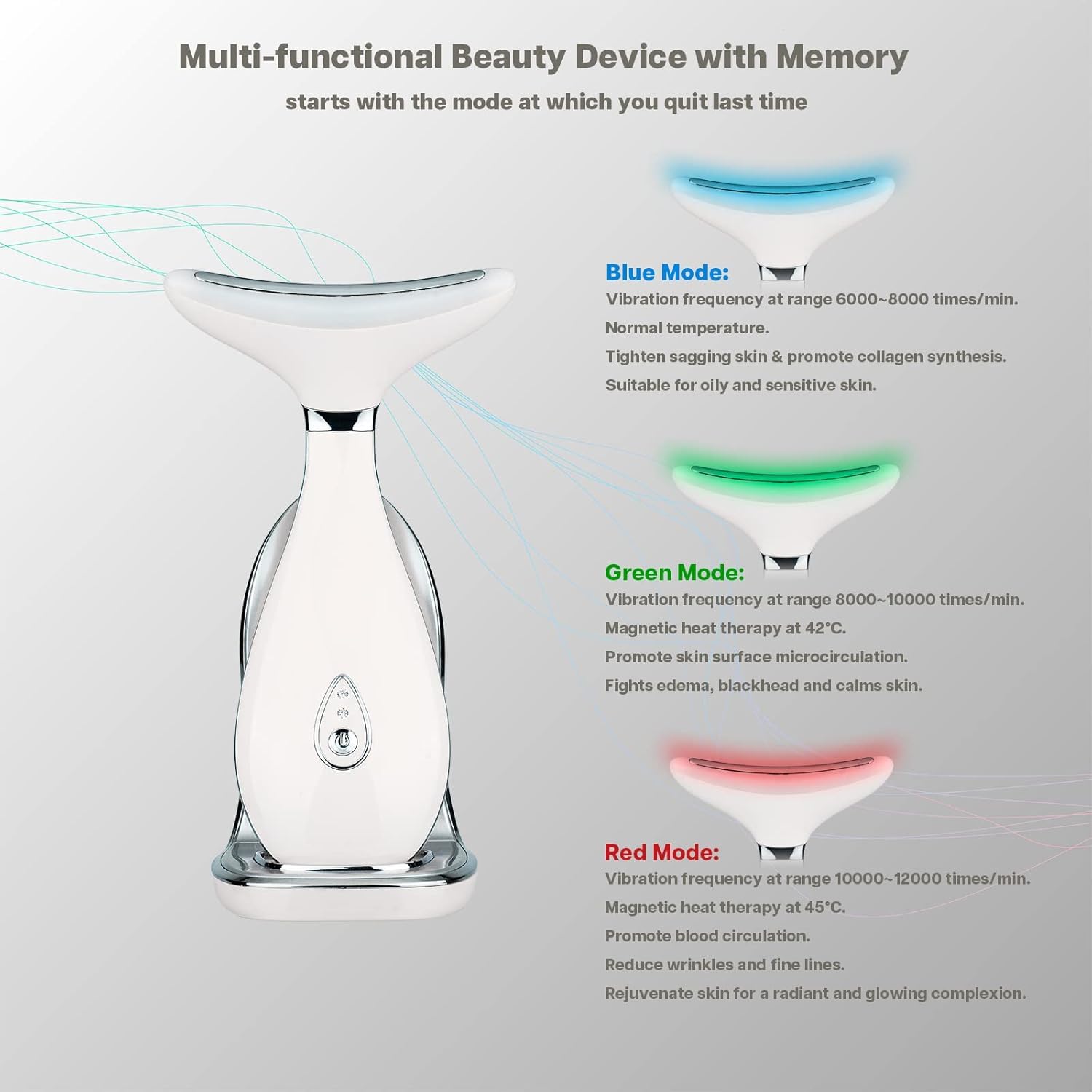 VRAIKO Lily triple LED, revitalisation cutanée en un seul appareil.