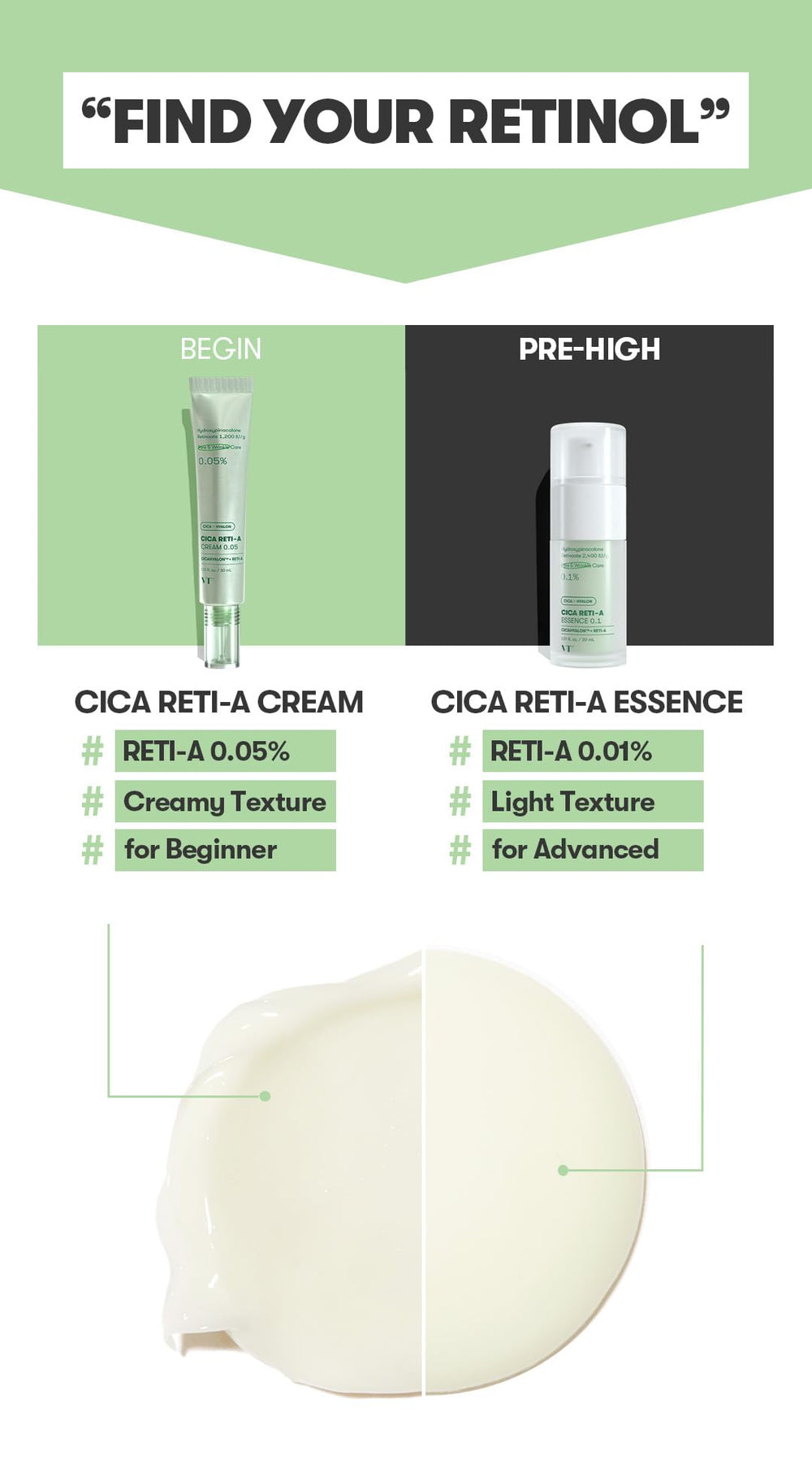VT COSMETICS Cica Reti-A Retinol Essence – application ciblée sur zones spécifiques.