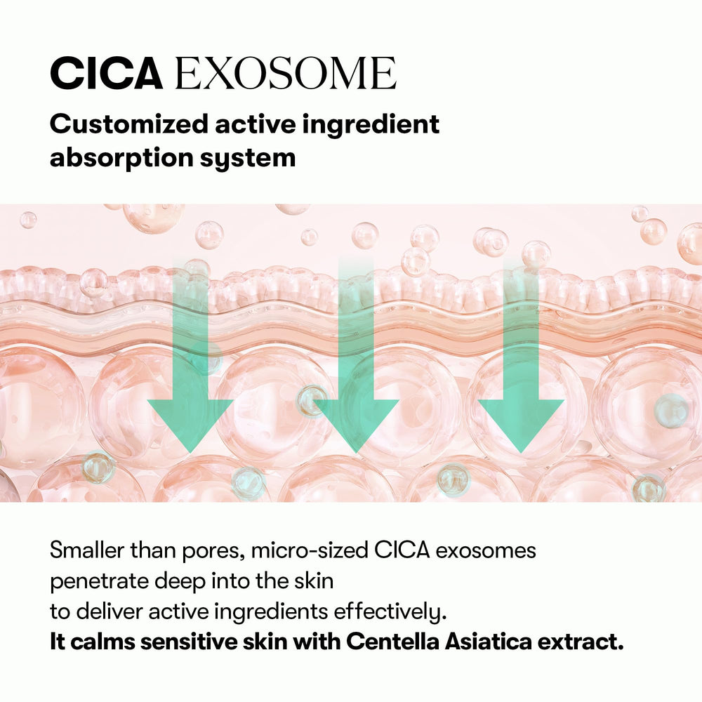 VT COSMETICS PDRN Cica Exosome Ampoule renforce la barrière cutanée et l'hydratation