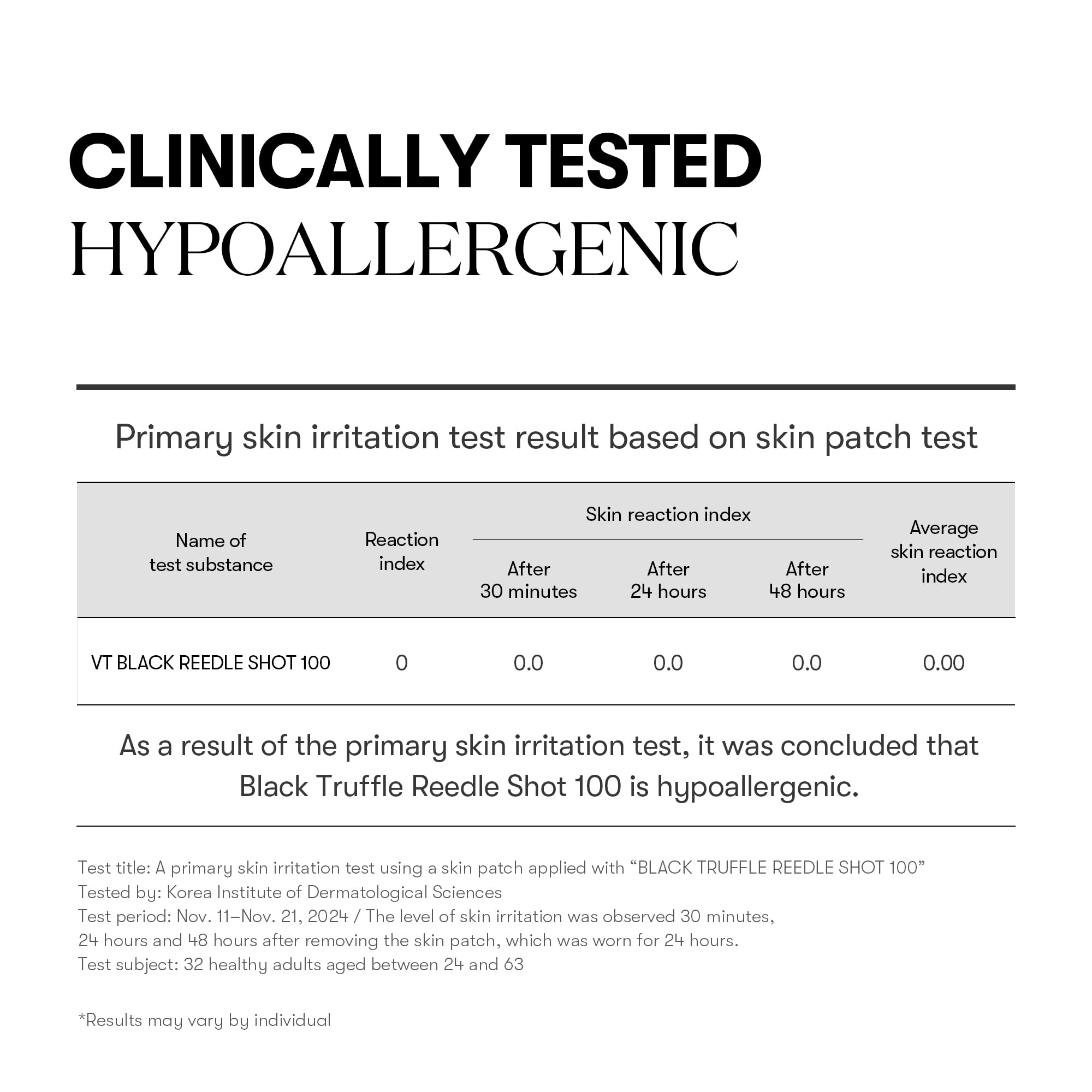 VT COSMETICS Reedle Shot Aiguilles Microneedling à domicile plus efficace.