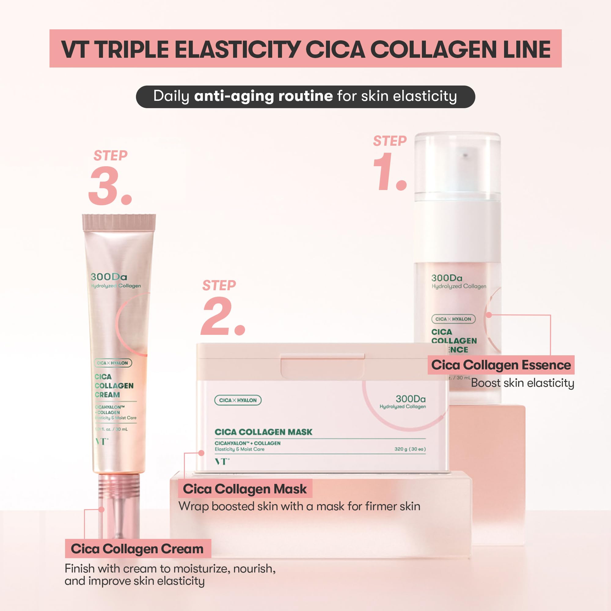 VT COSMETICS Cica Collagen Essence, ingrédients Centella et Adenosine pour le soin.