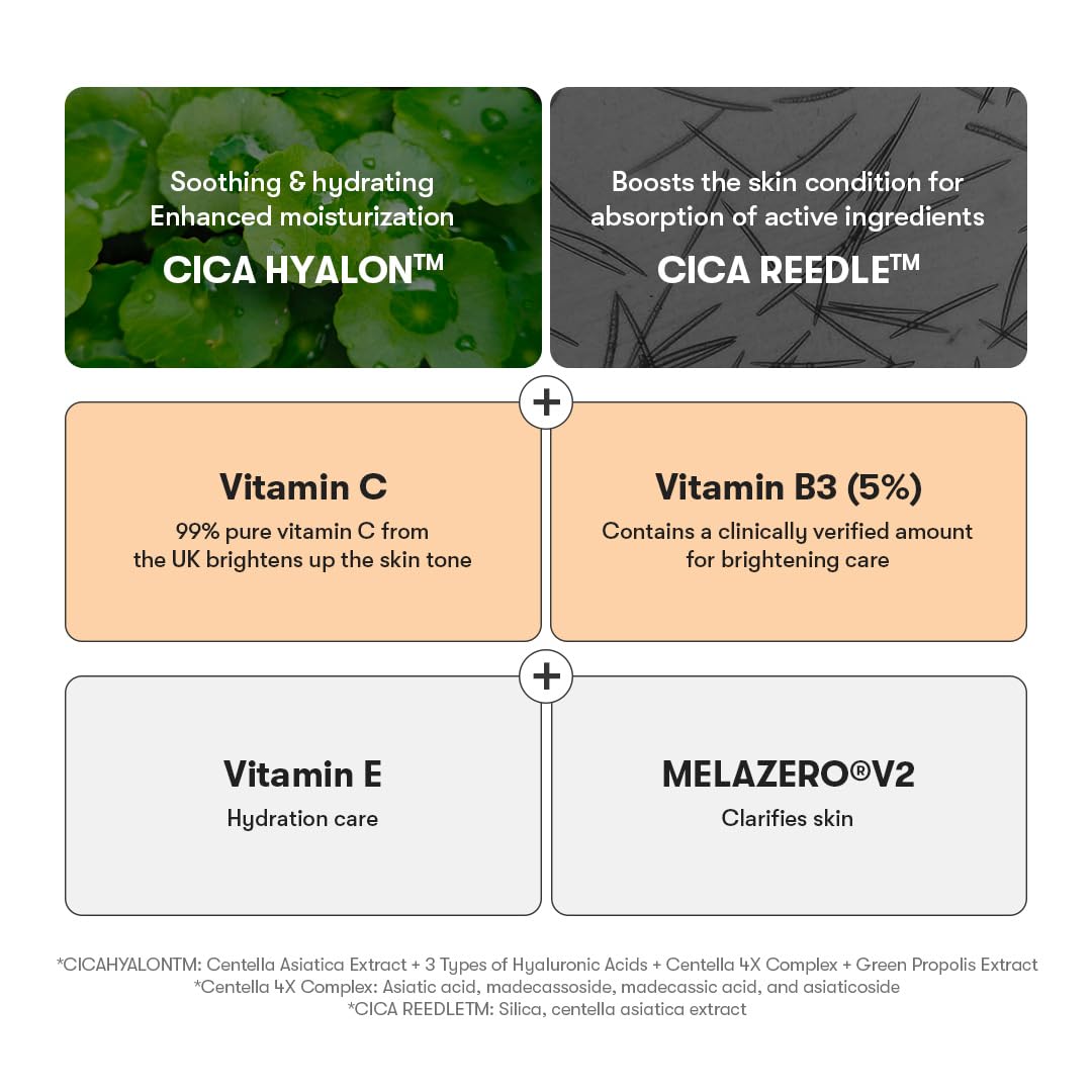 VT COSMETICS Vita-Light Reedle Shot – micro-particules améliorant l’absorption des actifs.