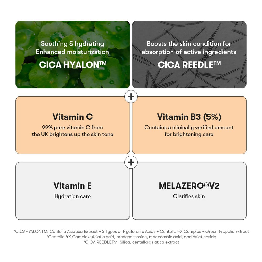 VT COSMETICS Vita-Light Reedle Shot – micro-particules améliorant l’absorption des actifs.