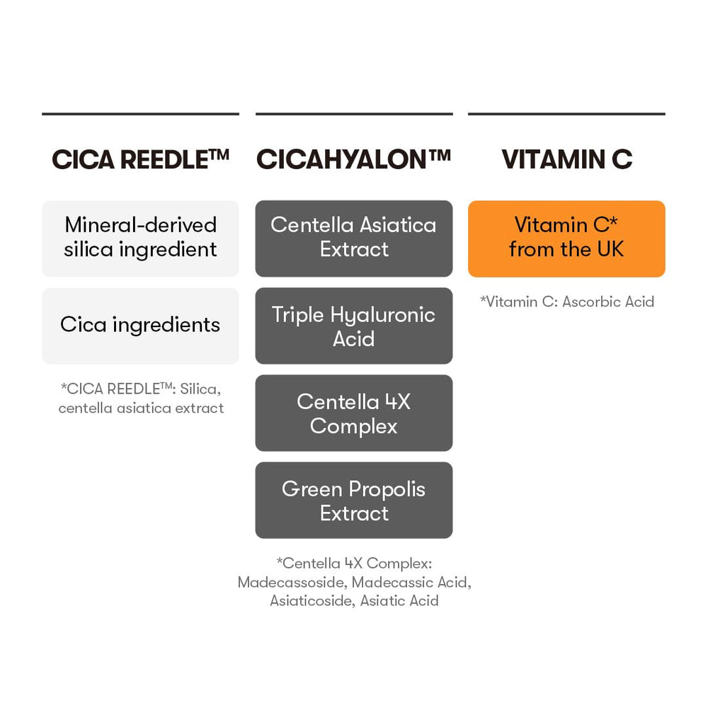 VT COSMETICS Vita-Light Reedle Shot – texture gel clarifiante et hydratante pour la peau.
