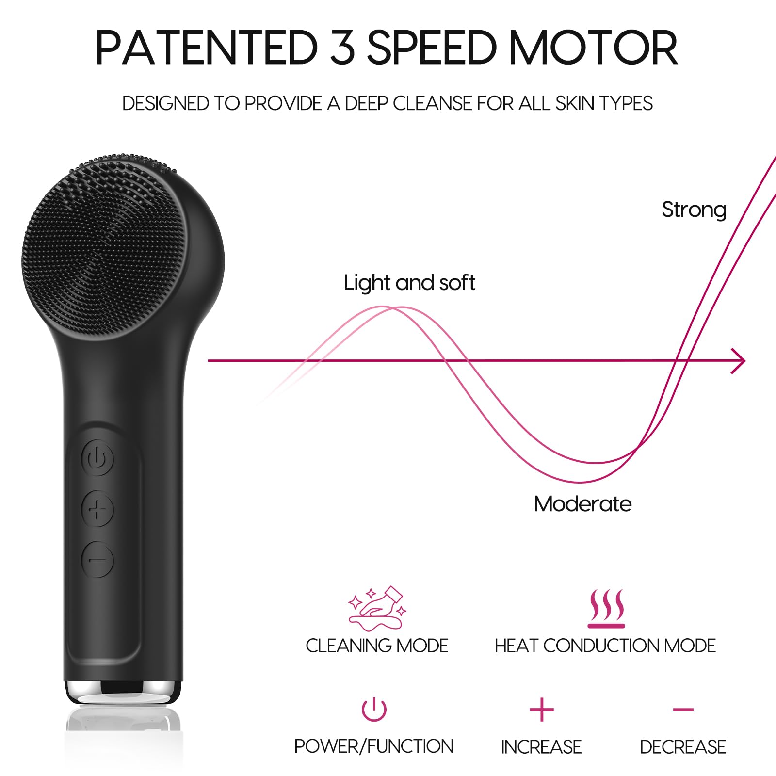 VWMYQ: recharge USB-C pratique et longue autonomie.