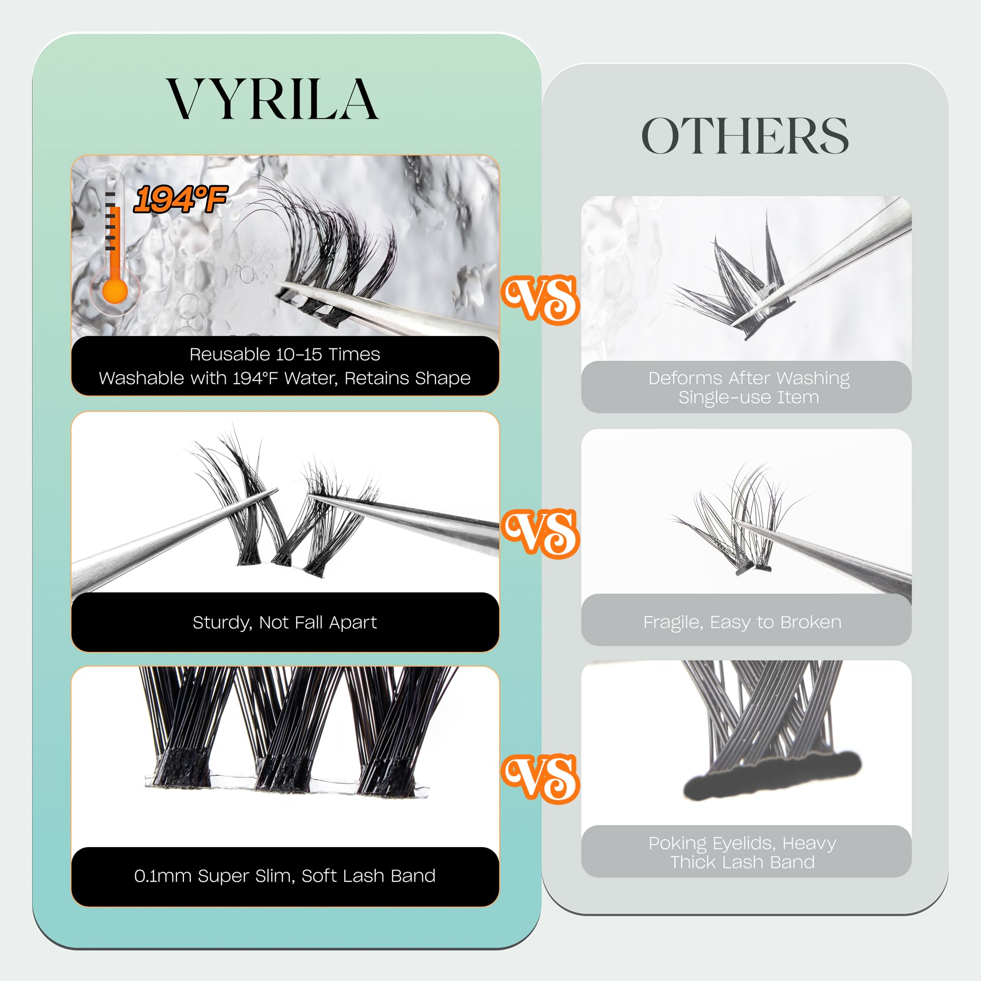 Cils VYRILA application sous-cils avec adhésif, résultat net