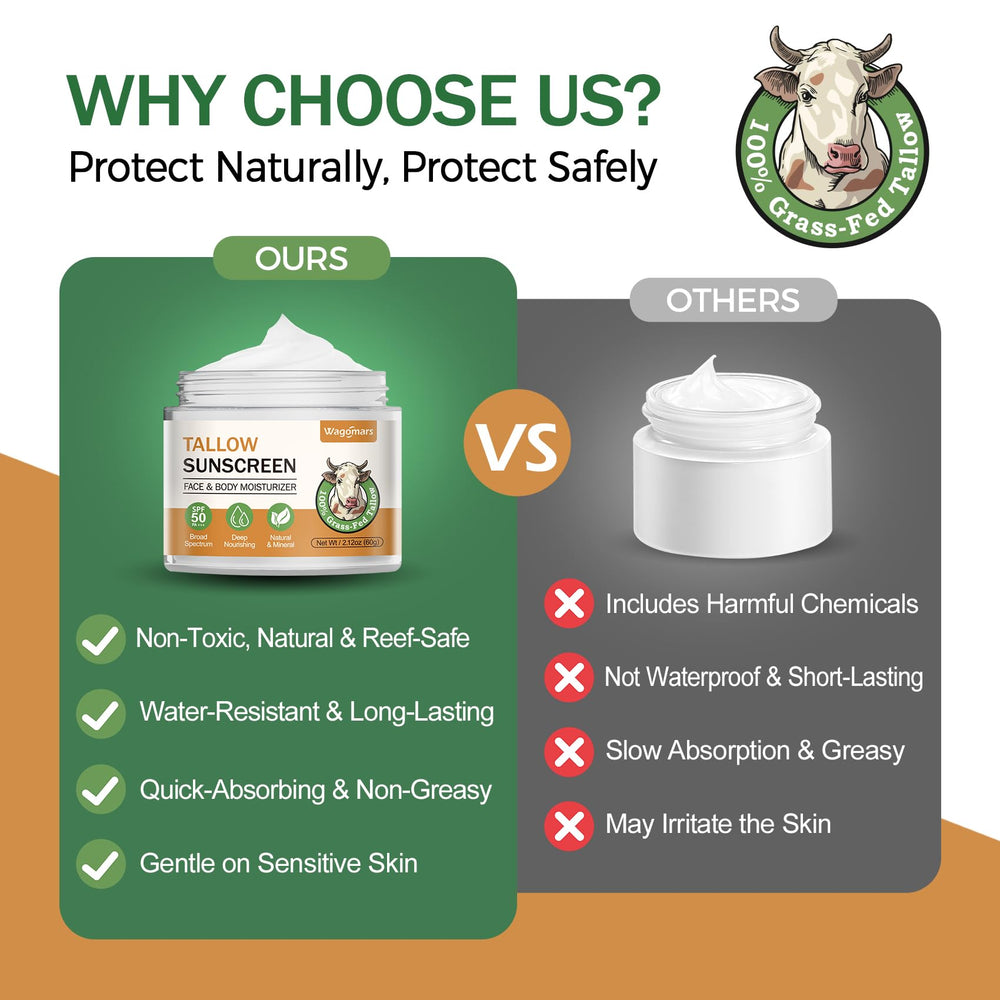 Wagomars Écran Solaire Tallow ingrédients naturels : base nourrissante et non toxique.