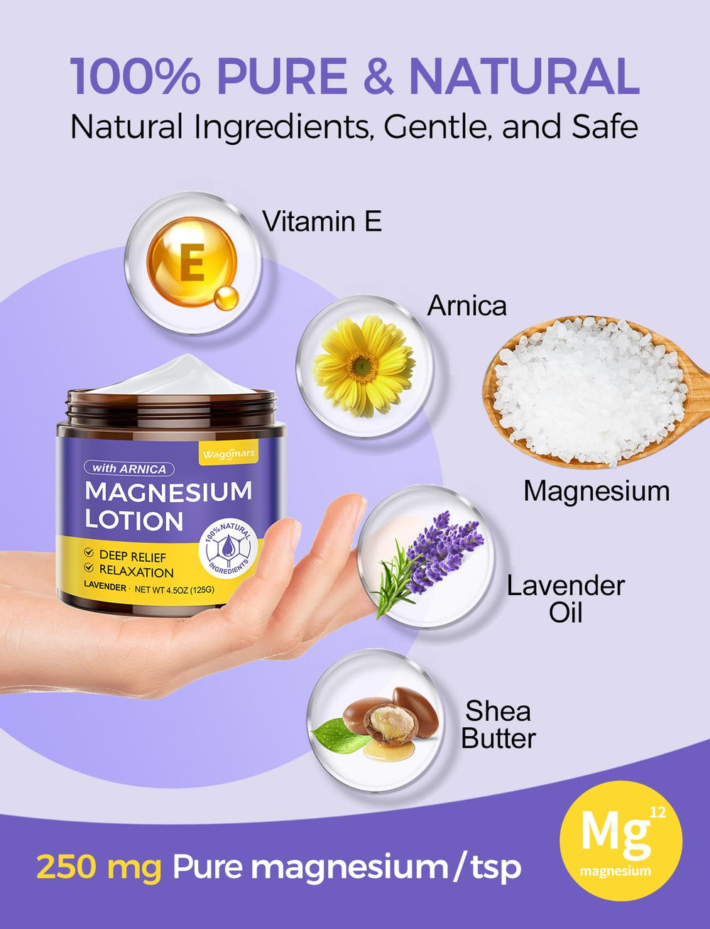 Wagomars Lotion Magnésium – soin polyvalent pour corps, mains et pieds.