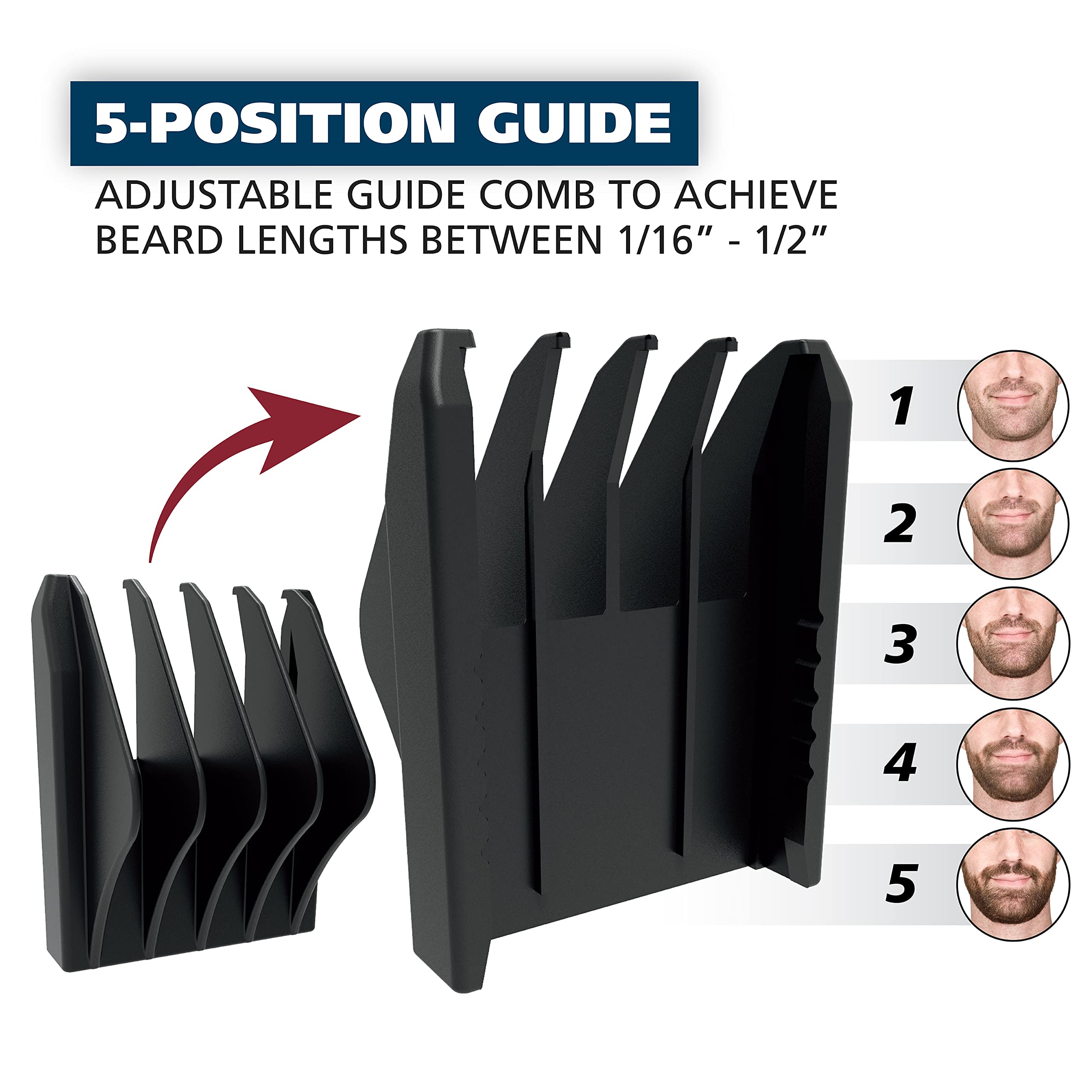 Kit 9 pièces Wahl 5537-420 pour grooming complet