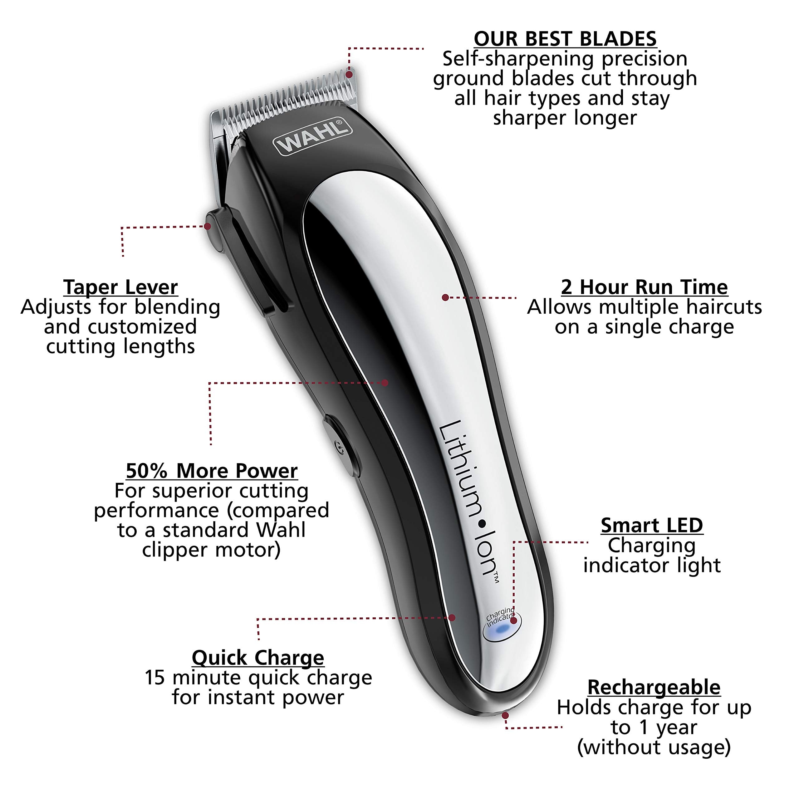 Indicateur de charge sur la Wahl Lithium Pro, pratique pour planifier les sessions.