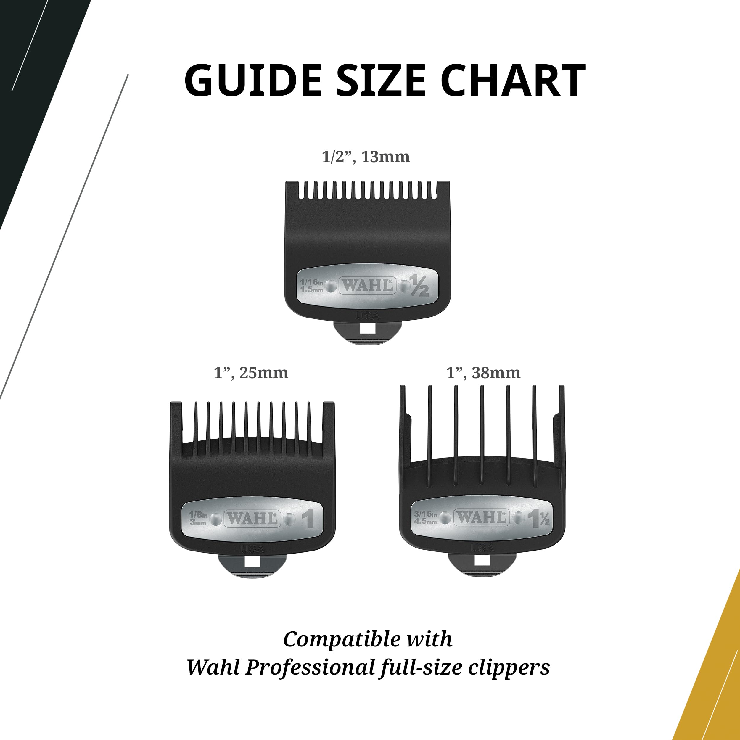 Wahl Professional materiau de qualite: durabilite et fiabilite en usage pro