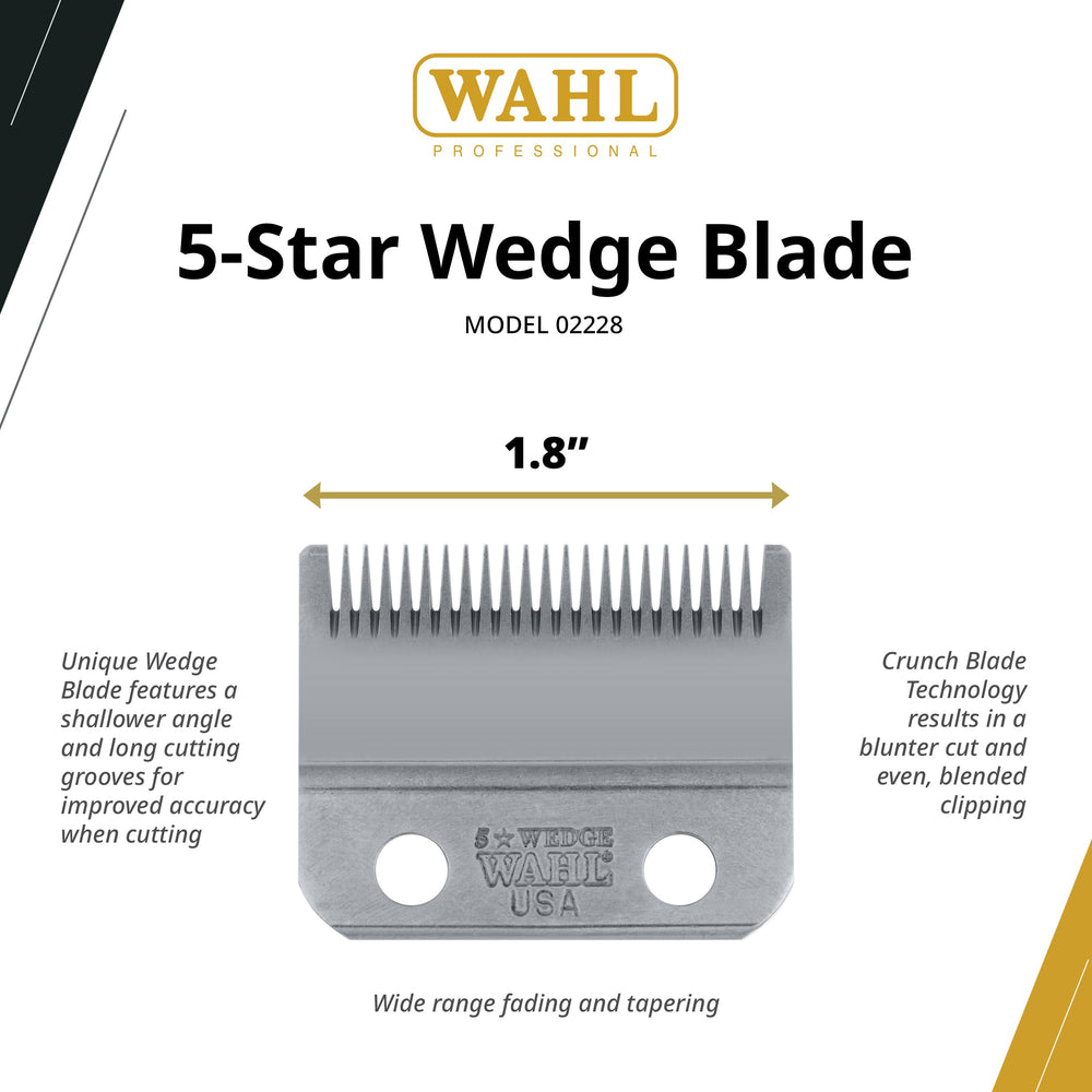 Lame en coin Wahl Professional s’installe rapidement sur la tondeuse.