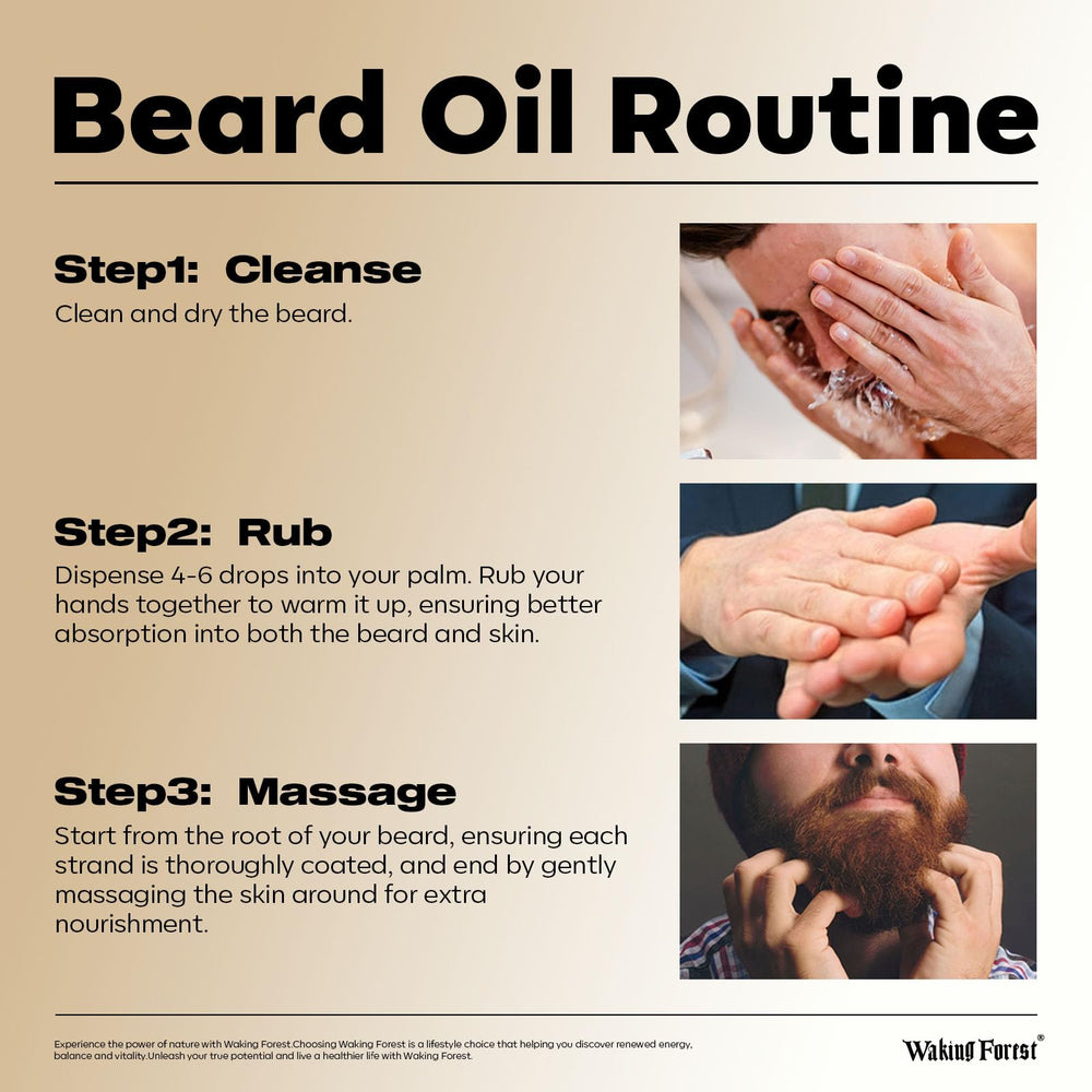 Application quotidienne facile pour une routine barbe avec Waking Forest