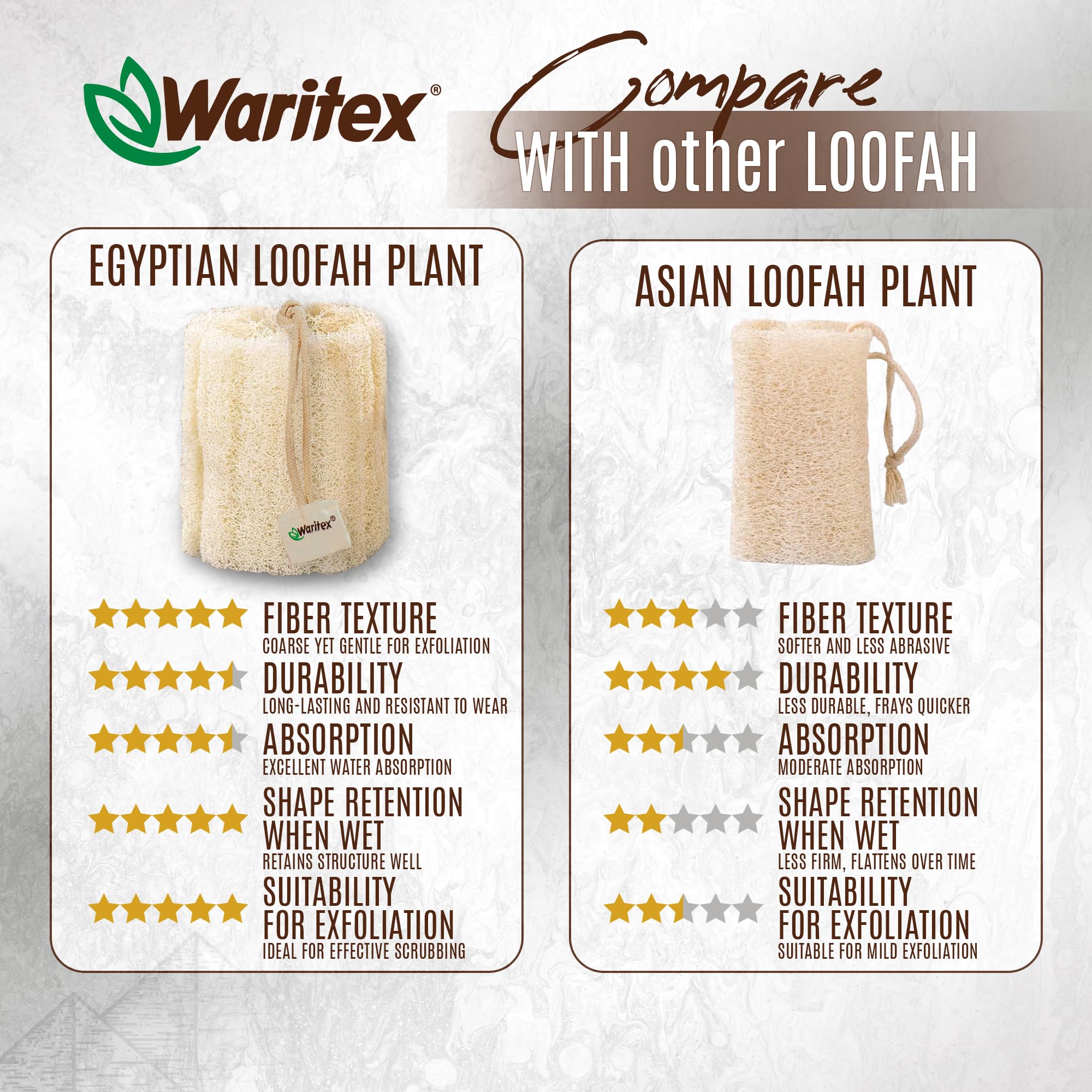 Waritex Loofah – emballage écologique et durable.