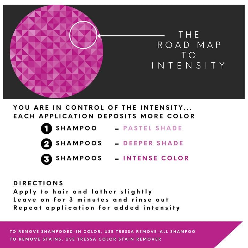 Watercolors packaging rose met en valeur le design et les usages possibles.