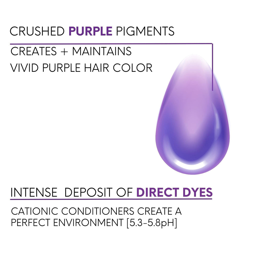 Application Watercolors violet sur cheveux, résultat rapide et éclatant