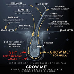 Watermans Grow Me Biotine Huile-d-Argan: bienfaits nourrissants pour les longueurs.