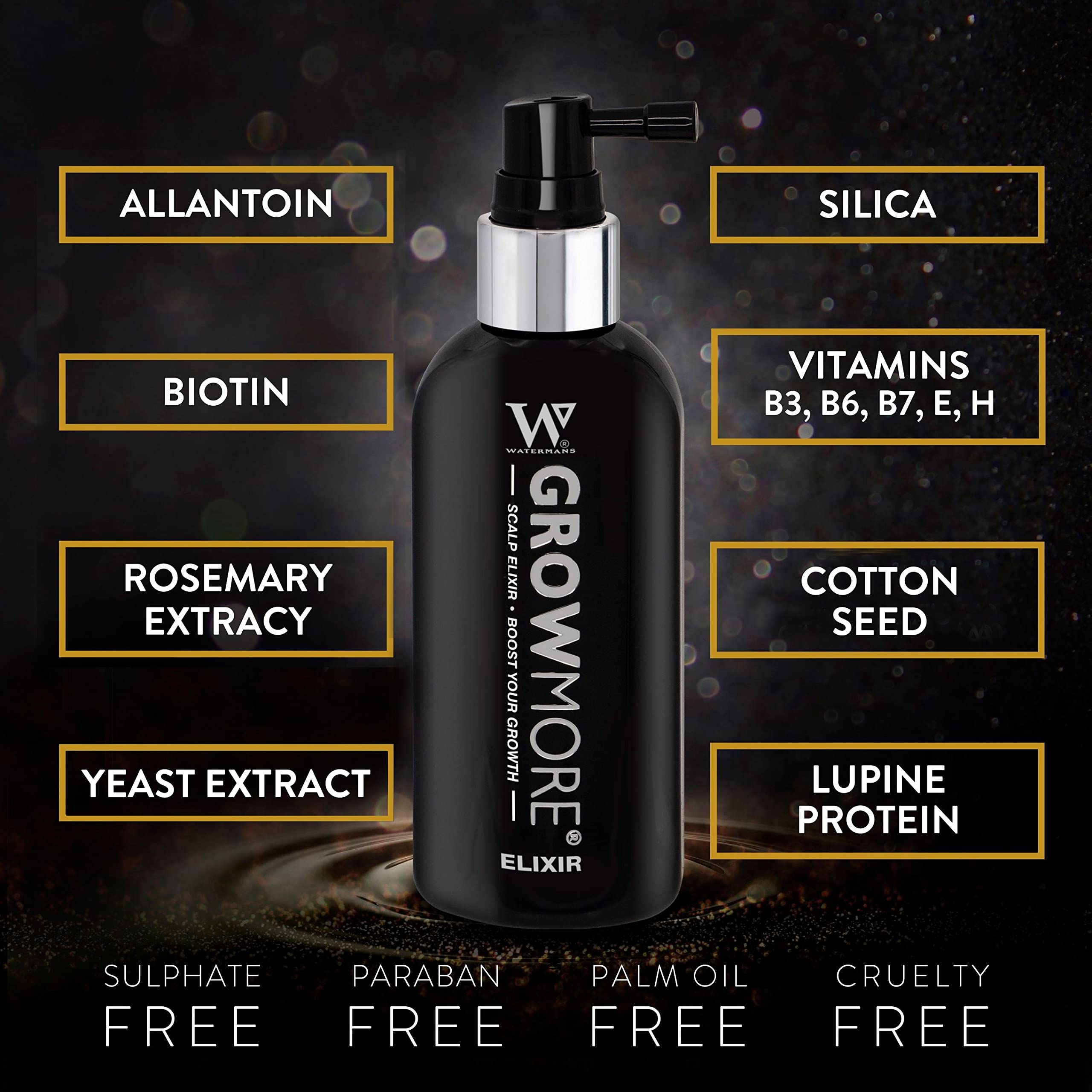 Texture légère Watermans – absorption rapide, sans résidu gras après l’application.
