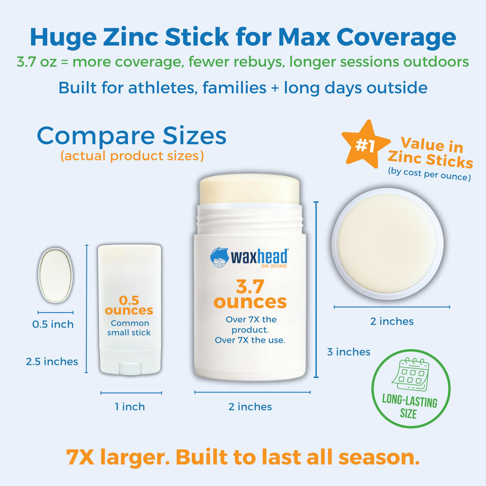 Waxhead Stick zinc oxide corps: protection minérale pratique pour le corps.
