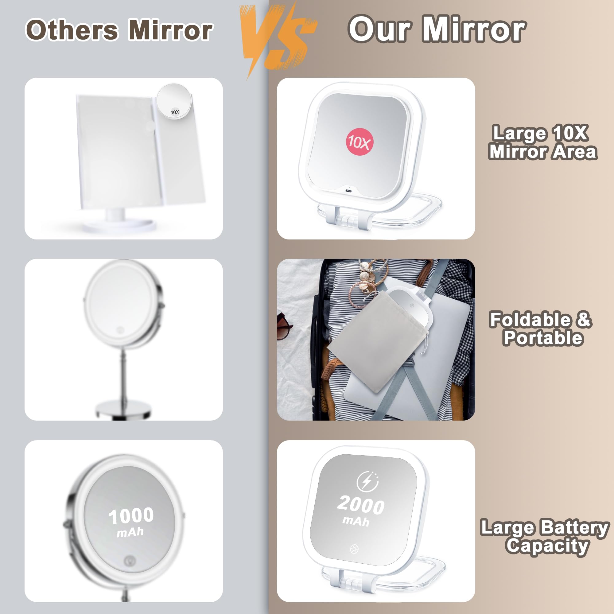 Miroir Wayleeos LED avec 3 couleurs pour maquillage confortable