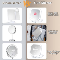 Miroir Wayleeos LED avec 3 couleurs pour maquillage confortable