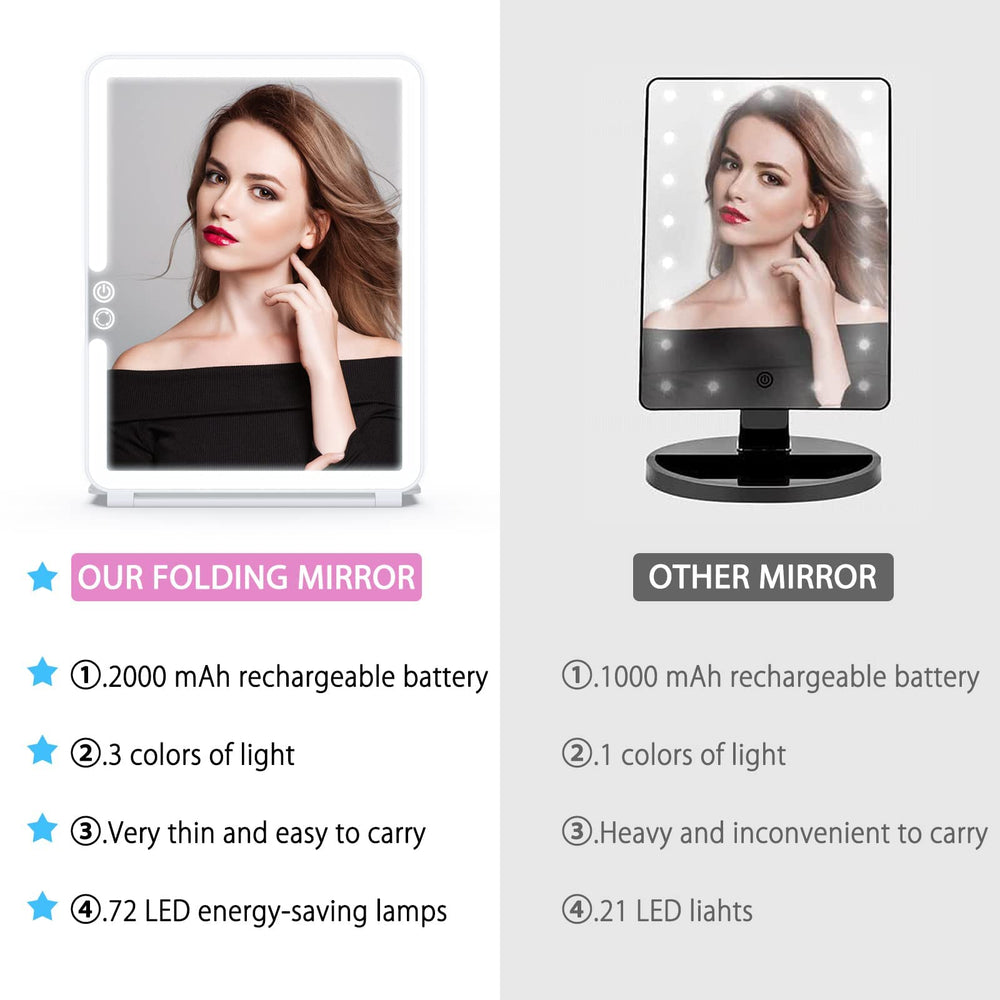 Miroir WEILY recharge USB avec câble inclus.