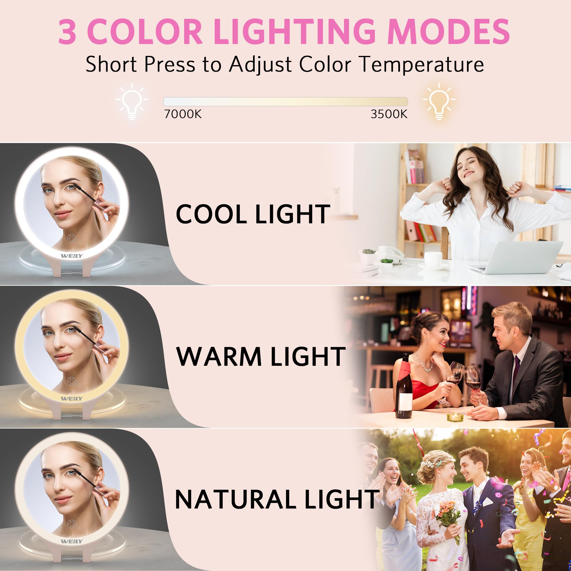 Éclairage WEILY en 3 couleurs pour différents contextes de maquillage.