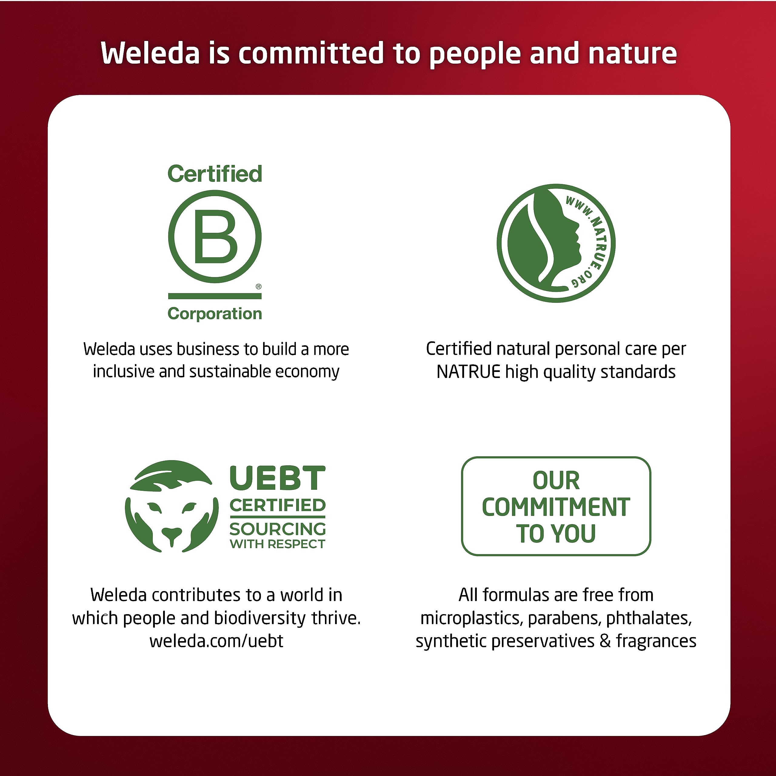 Weleda Sérum Application Rapide : absorption rapide sans effet gras