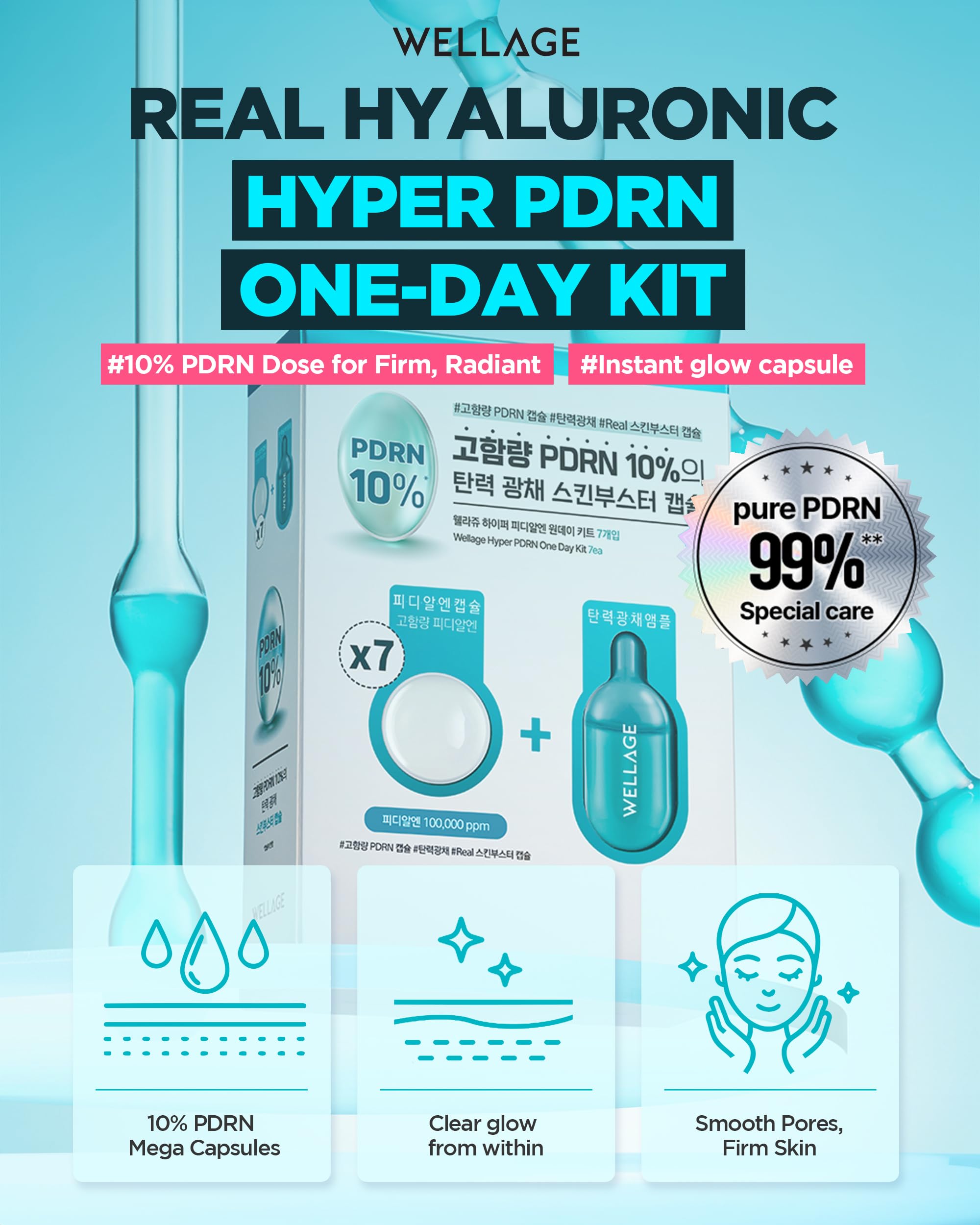 Wellage Hyper PDRN : rituel hydratation en 3 étapes pour peau lumineuse.