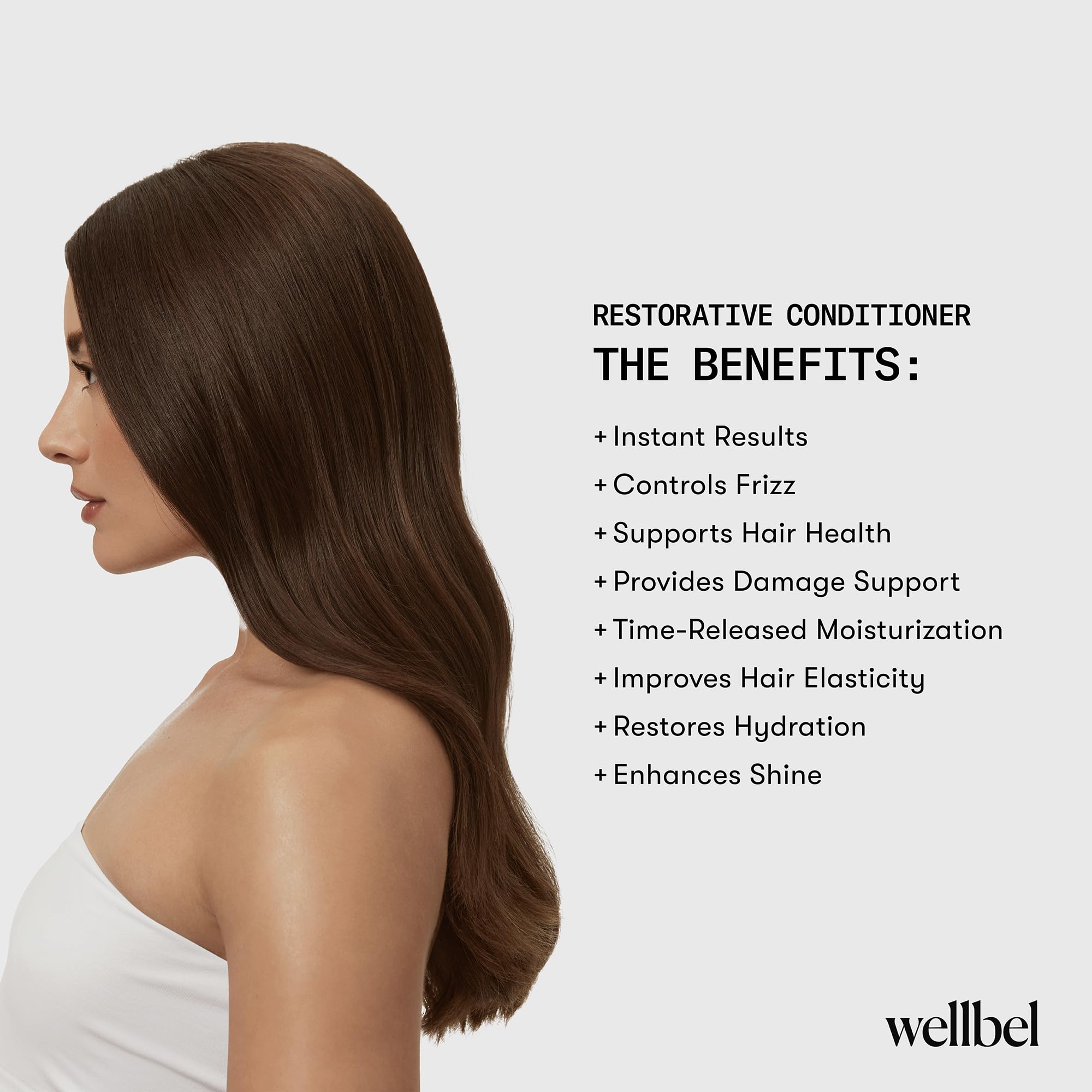 Sans sulfates pour une utilisation quotidienne en douceur WELLBEL.