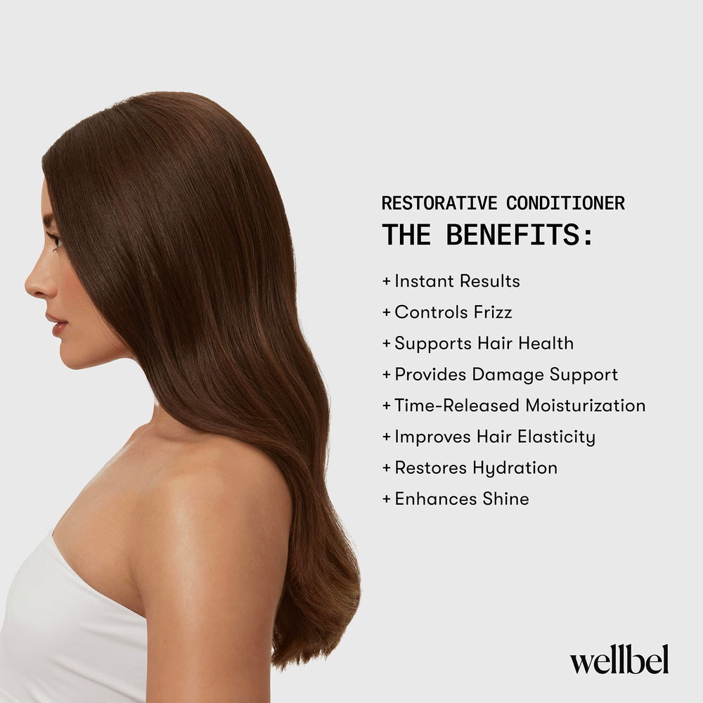 Sans sulfates pour une utilisation quotidienne en douceur WELLBEL.
