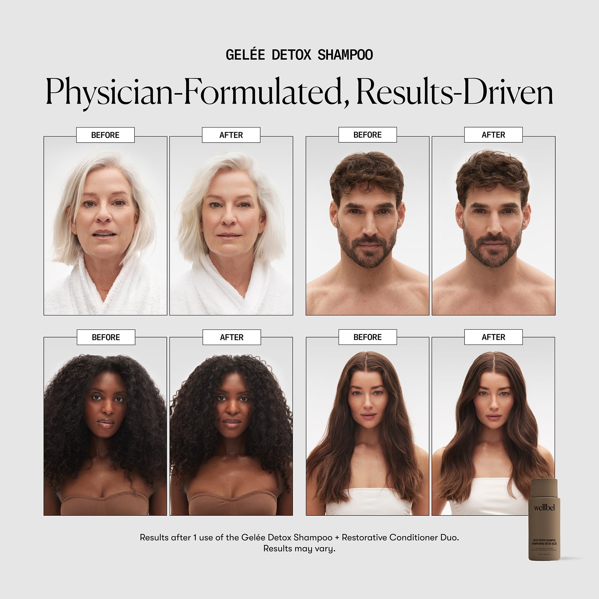 Cuire chevelu detox avec WELLBEL Gelée Detox Shampoo